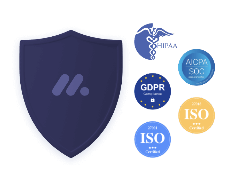 Data security monday.com enterprise