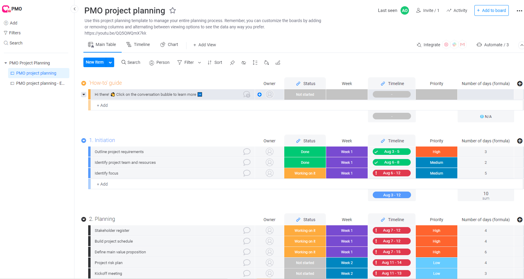 PMO project planning
