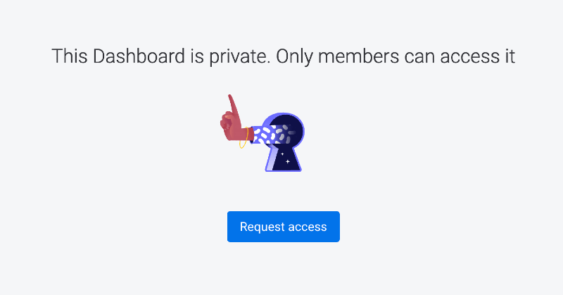 monday.com private dashboardit